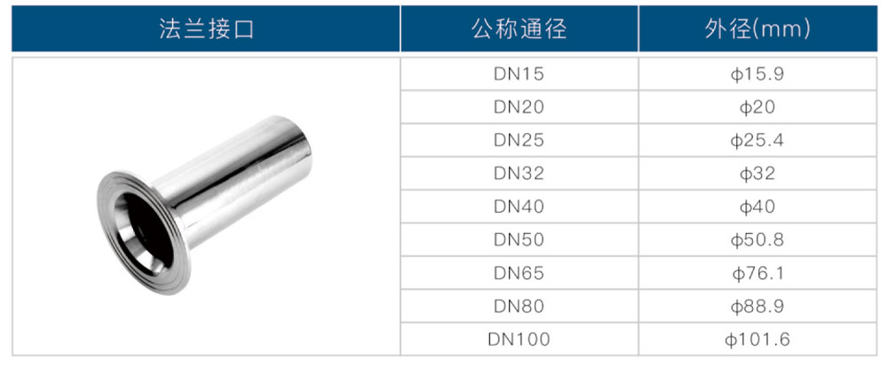不銹鋼環(huán)壓式法蘭接口2.jpg