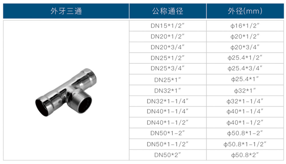 環(huán)壓式外牙三通2.jpg