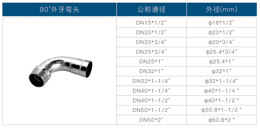環(huán)壓式90°外牙彎頭2.jpg