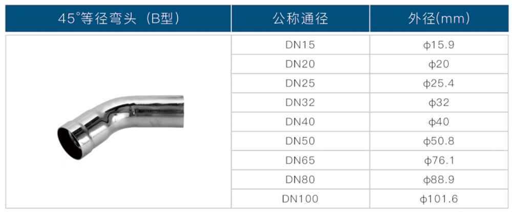 環(huán)壓式45°等徑彎頭B型2.jpg